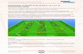 Louis Van Gaal Positional Possession Practice - Soccer Tutor