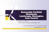 Renewable Portfolio Standards: Landscape, Strategies, Cost ...