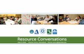 Resource Conversations PPT - College of Alameda