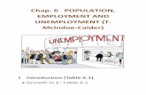 Chap. 6 POPULATION, EMPLOYMENT AND UNEMPLOYMENT (T ...