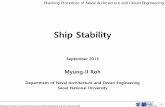 Planning Procedure of Naval Architecture and Ocean ...