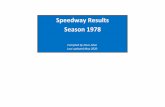 Speedway Results Season 1978
