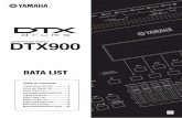 DTX900 Data List - zZounds