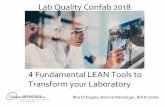Lab Quality Confab 2018 LEAN Principles