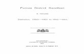 Purnea District Gazetteer