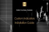 Custom Indicators Installation Guide