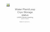 Water Plant/Loop Cryo Storage status - Max Planck Society