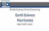 Midde Science Virtual Learning Earth Science Hurricanes