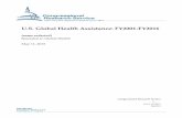 U.S. Global Health Assistance: FY2001-FY2016
