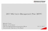 2017 Mid-term Management Plan (MTP)