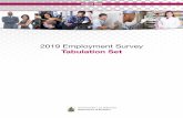 2019 Employment Survey - Gov