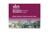Wah Nobel Chemicals Ltd.