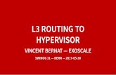 L3 ROUTING TO HYPERVISOR - SwiNOG
