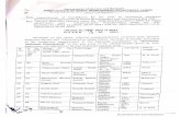 498-DRD of 2021 dated 13-10-2021