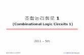 (Combinational Logic Circuits 1)