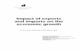 Impact of exports and imports on the economic growth