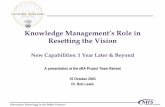 Knowledge Management’s Role in Resetting the Vision