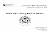 Walla Walla County Investment Pool