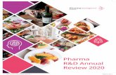 Pharma R&D Annual Review 2020
