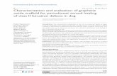 Open access Full Text article characterization and ...