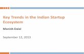 Key Trends in the Indian Startup Ecosystem - Dhriiti