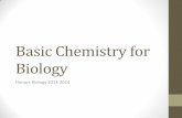 Basic Chemistry for Biology - OPRFHS Science