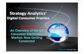IFA USA Presentation by Strategy Analytics