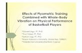 Effects of Plyometric Training Combined with Whole-Body ...