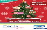 For Scheme related details and Riskometer of BOI AXA Tax ...