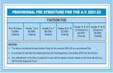 Fee Structure 2021-22 - anandniketanmaninagar.org