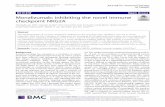 Monalizumab: inhibiting the novel immune checkpoint NKG2A