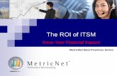 The ROI of ITSM