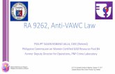 RA 9262, Anti-VAWC Law