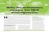 Why bicarbonates matter for HLB management