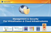 Management & Security For Virtualization & Cloud ...