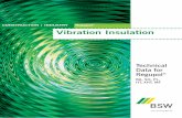 CONSTRUCTION | INDUSTRY Regupol Vibration Insulation