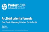 ArcSight priority formula