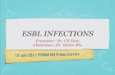 ESBL INFECTIONS - hksccm.org