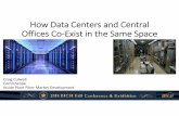 How Data Centers and Central Offices Co-Exist in the Same ...