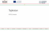 Tajikistan - My CMS