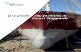 Dry Docks key facilities in Smart Shipyards