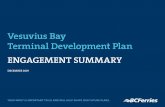 Vesuvius Bay Terminal Development Plan - BC Ferries