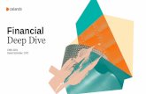 Financial Deep Dive - Zalando