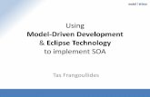 Model-Driven Development Eclipse Technology