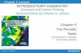Introductory Chemistry: Concepts & Connections 4th Edition ...