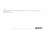 KFF COVID-19 Vaccine Monitor/Health Tracking Poll Final ...