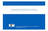 Shared mobility data - Oregon