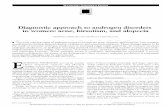 Diagnostic approach to androgen disorders in women: acne ...