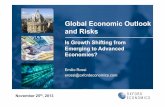 Global Economic Outlook and Risks
