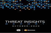 HP Bromium Threat Insights Report October 2020